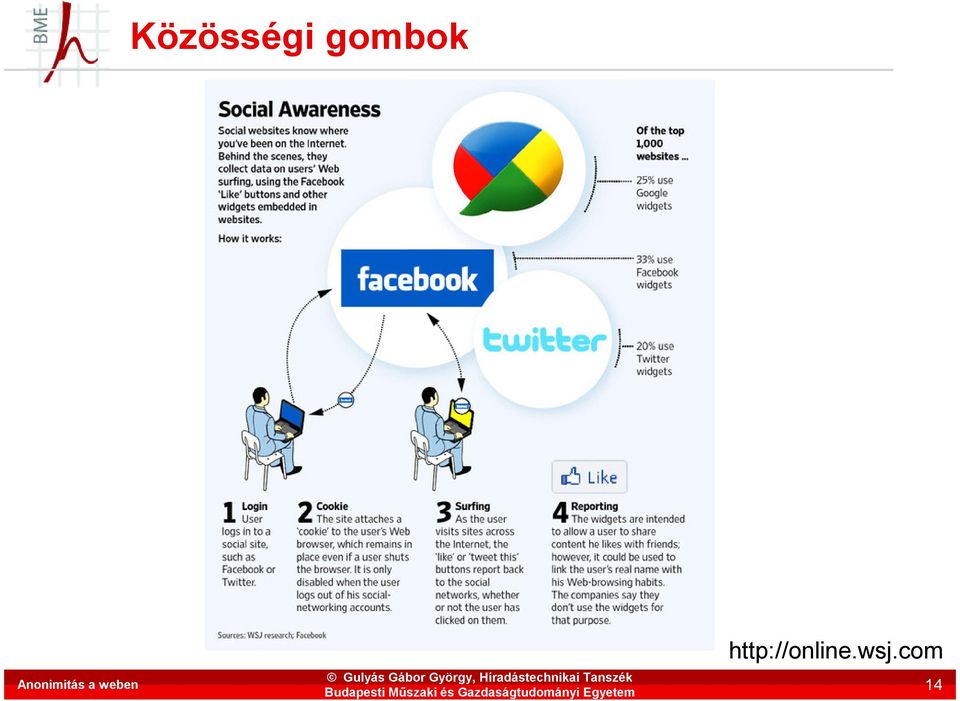 http://online.