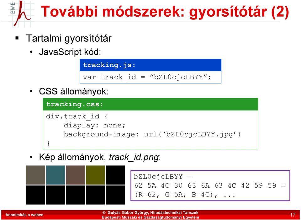 track_id { display: none; background-image: url( bzl0cjclbyy.