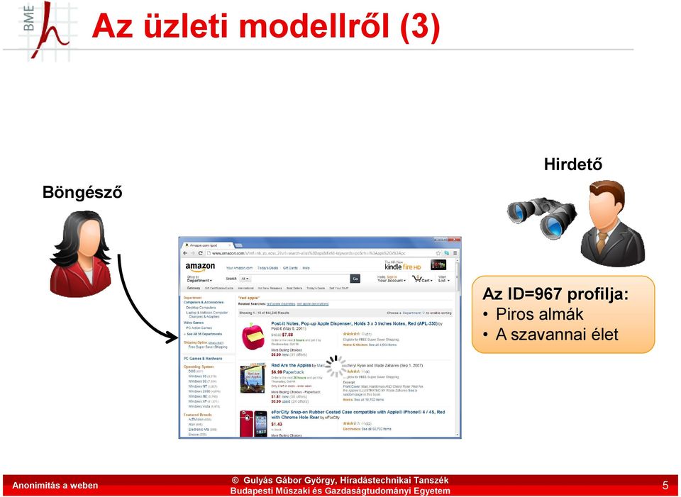 Az ID=967 profilja: Piros