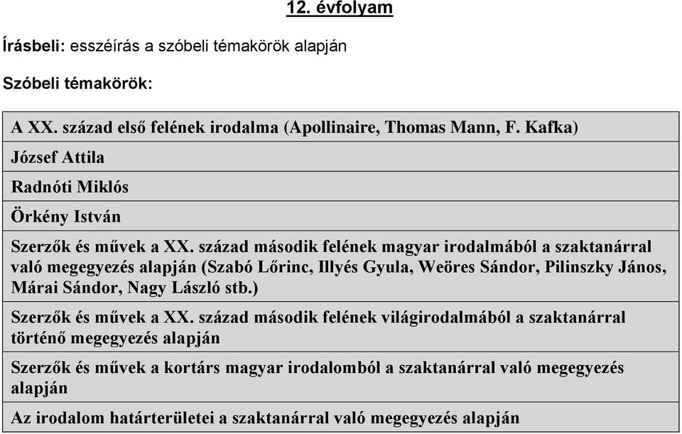 század második felének magyar irodalmából a szaktanárral való megegyezés alapján (Szabó Lőrinc, Illyés Gyula, Weöres Sándor, Pilinszky János,