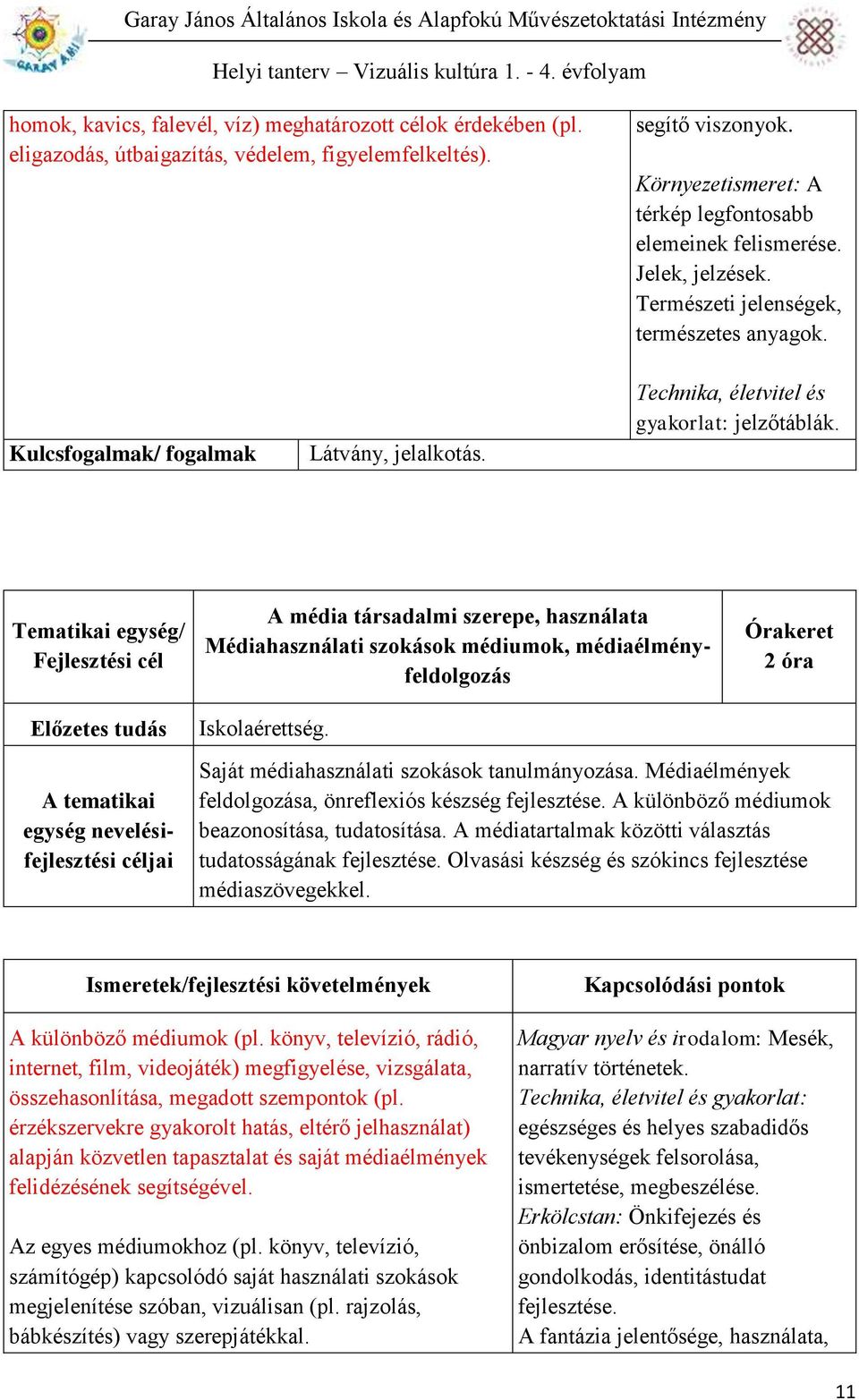 A média társadalmi szerepe, használata Médiahasználati szokások médiumok, médiaélményfeldolgozás 2 óra A tematikai egység nevelésifejlesztési Iskolaérettség.