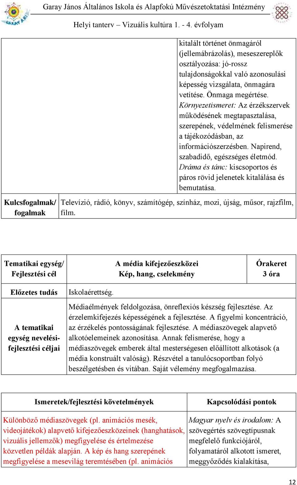 Dráma és tánc: kiscsoportos és páros rövid jelenetek kitalálása és bemutatása. Kulcsfogalmak/ fogalmak Televízió, rádió, könyv, számítógép, színház, mozi, újság, műsor, rajzfilm, film.