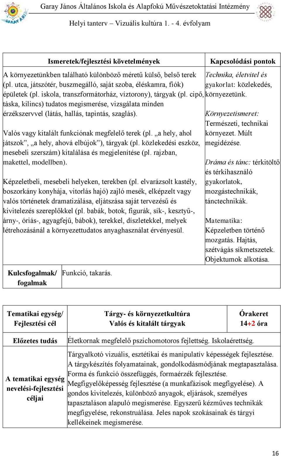 a hely, ahol játszok, a hely, ahová elbújok ), tárgyak (pl. közlekedési eszköz, mesebeli szerszám) kitalálása és megjelenítése (pl. rajzban, makettel, modellben).