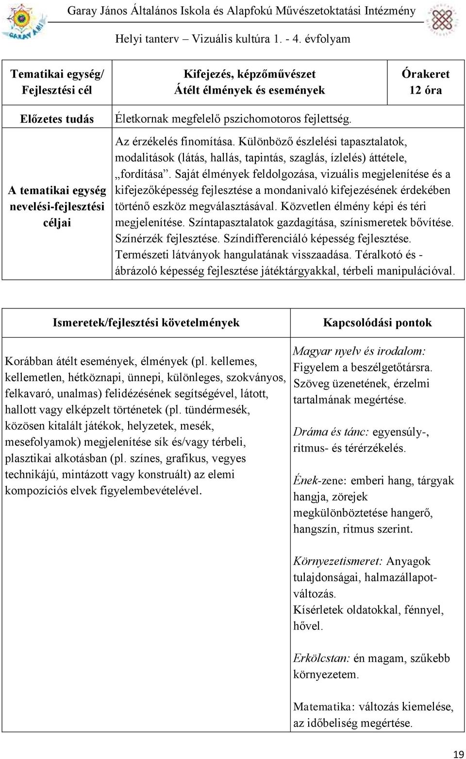 Saját élmények feldolgozása, vizuális megjelenítése és a kifejezőképesség fejlesztése a mondanivaló kifejezésének érdekében történő eszköz megválasztásával.