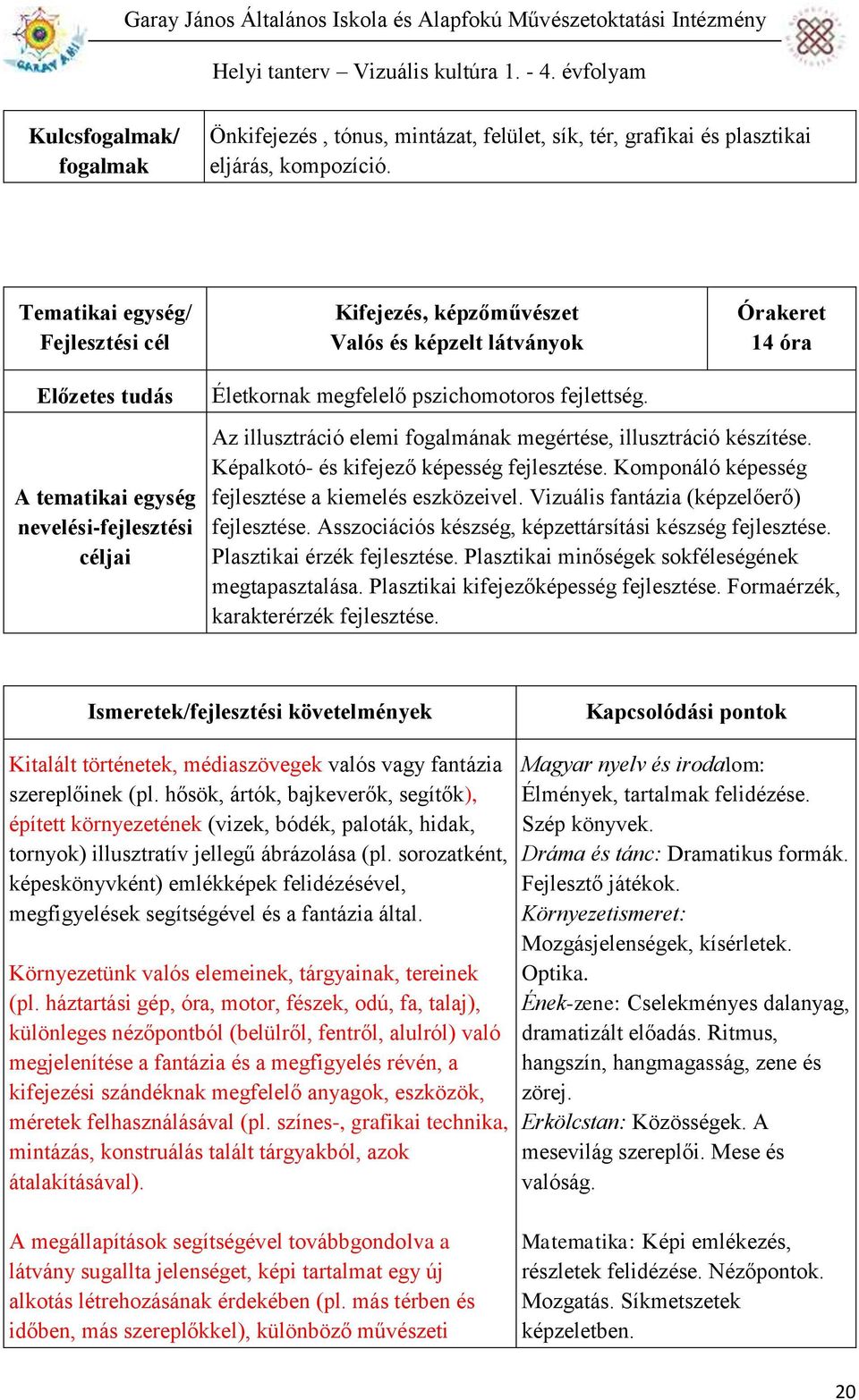 Képalkotó- és kifejező képesség fejlesztése. Komponáló képesség fejlesztése a kiemelés eszközeivel. Vizuális fantázia (képzelőerő) fejlesztése.