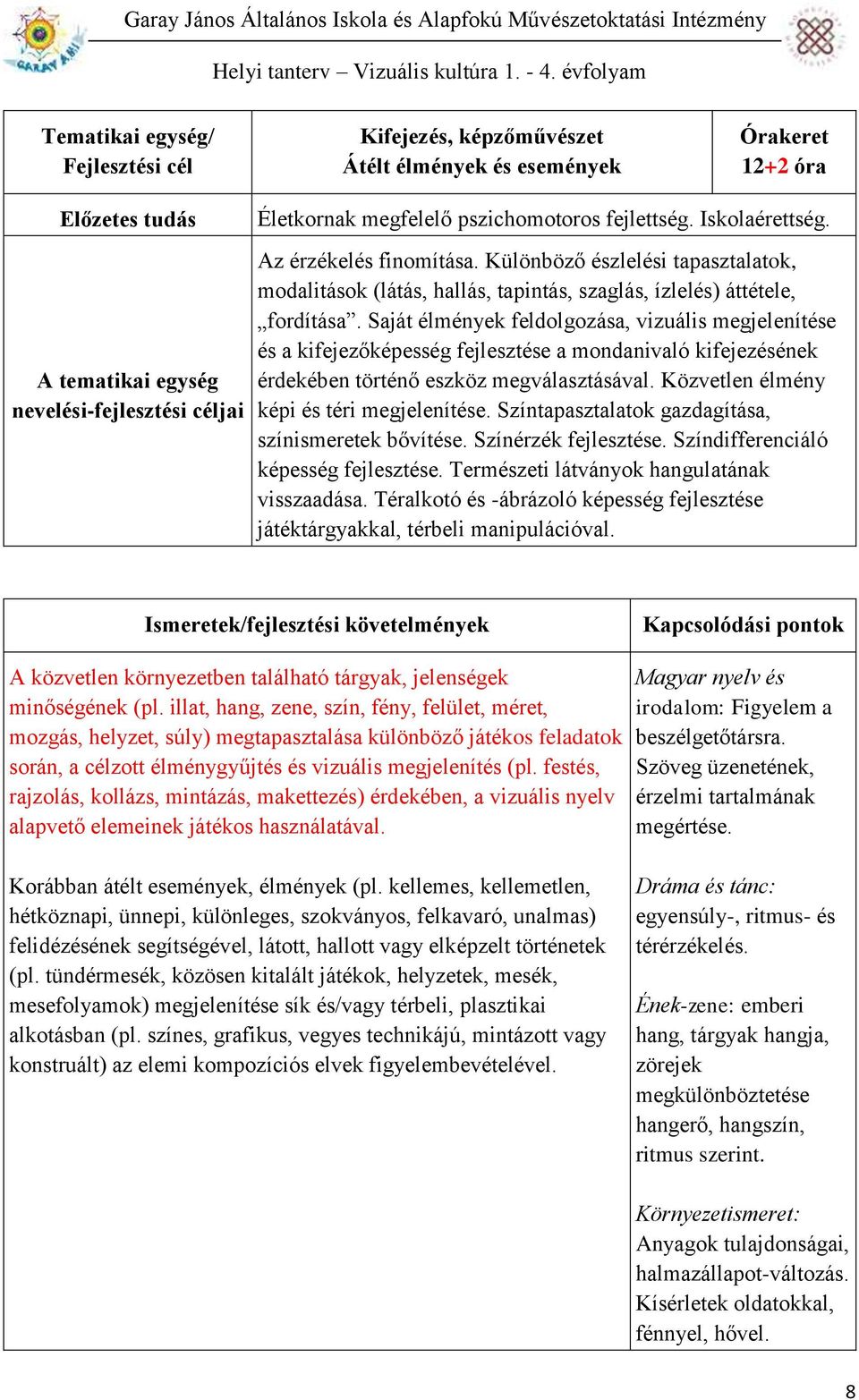 Saját élmények feldolgozása, vizuális megjelenítése és a kifejezőképesség fejlesztése a mondanivaló kifejezésének érdekében történő eszköz megválasztásával.