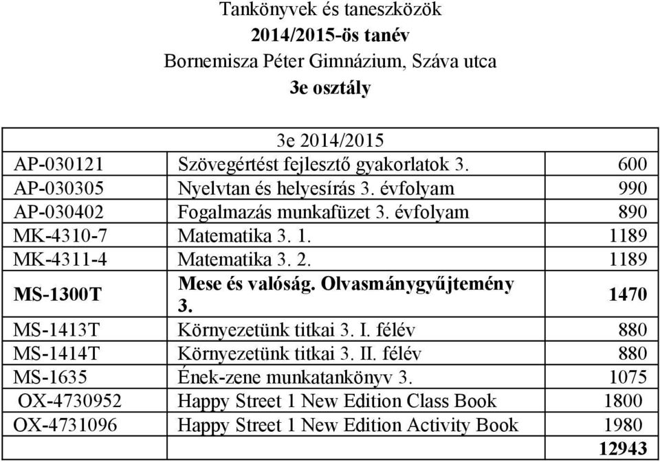 2. 1189 MS-1300T Mese és valóság. Olvasmánygyűjtemény 3. 1470 MS-1413T Környezetünk titkai 3. I. félév 880 MS-1414T Környezetünk titkai 3. II.