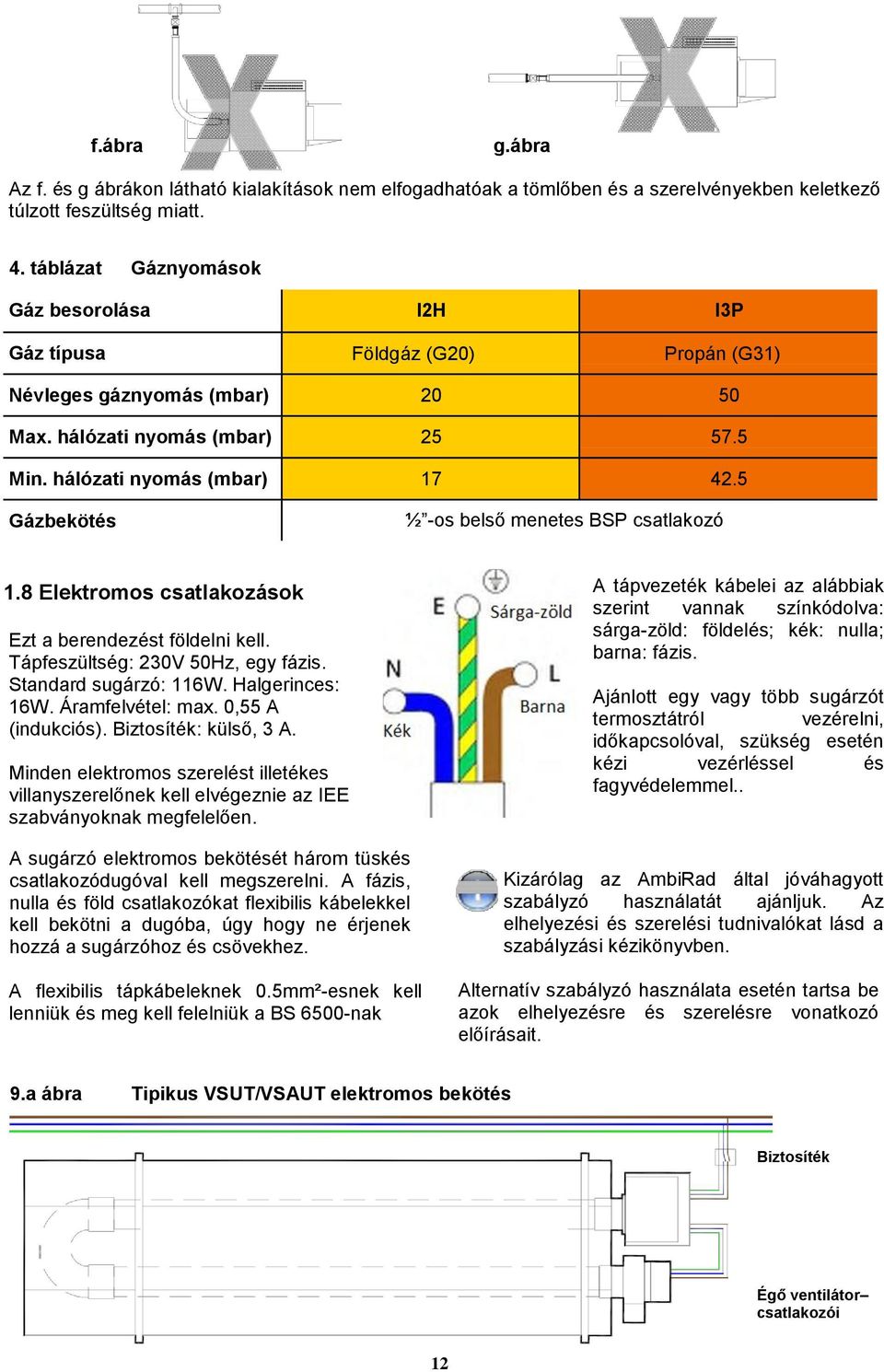 5 Gázbekötés ½ -os belső menetes BSP csatlakozó 1.8 Elektromos csatlakozások Ezt a berendezést földelni kell. Tápfeszültség: 230V 50Hz, egy fázis. Standard sugárzó: 116W. Halgerinces: 16W.