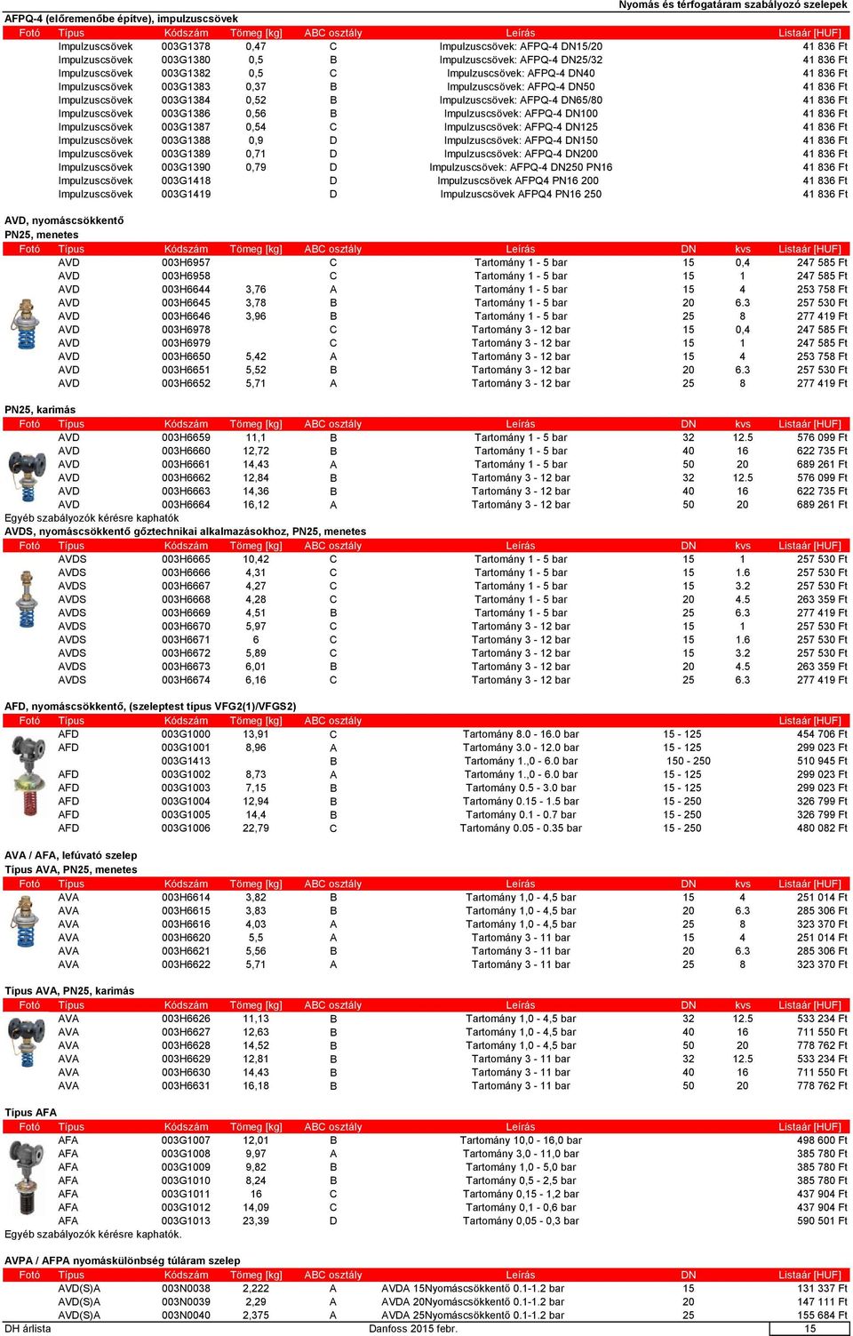 AFPQ-4 DN50 41 836 Ft Impulzuscsövek 003G1384 0,52 B Impulzuscsövek: AFPQ-4 DN65/80 41 836 Ft Impulzuscsövek 003G1386 0,56 B Impulzuscsövek: AFPQ-4 DN100 41 836 Ft Impulzuscsövek 003G1387 0,54 C