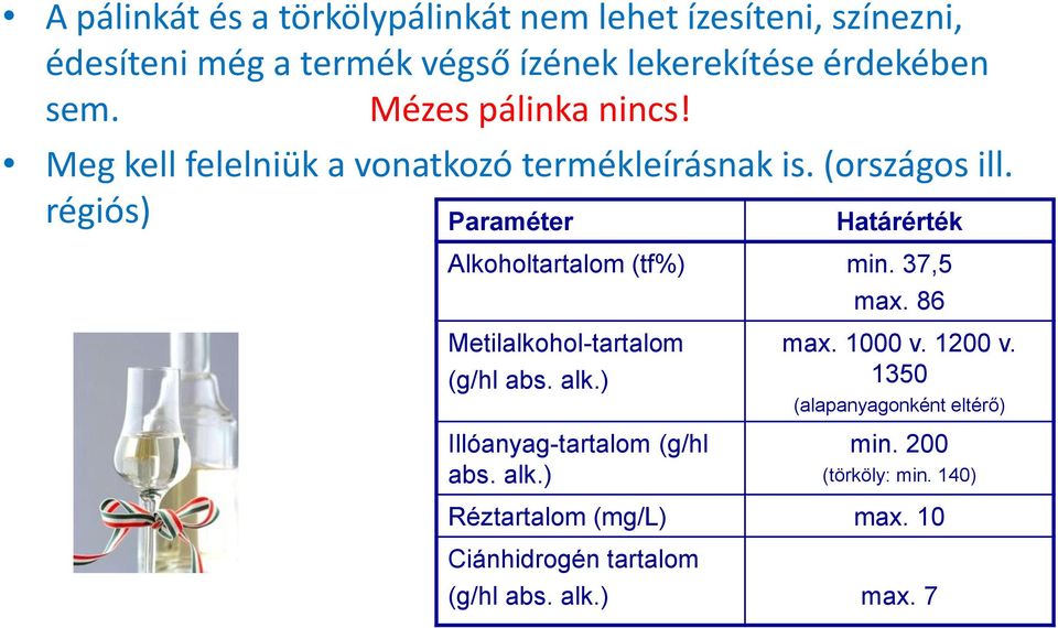 régiós) Paraméter Határérték Alkoholtartalom (tf%) min. 37,5 Metilalkohol-tartalom (g/hl abs. alk.