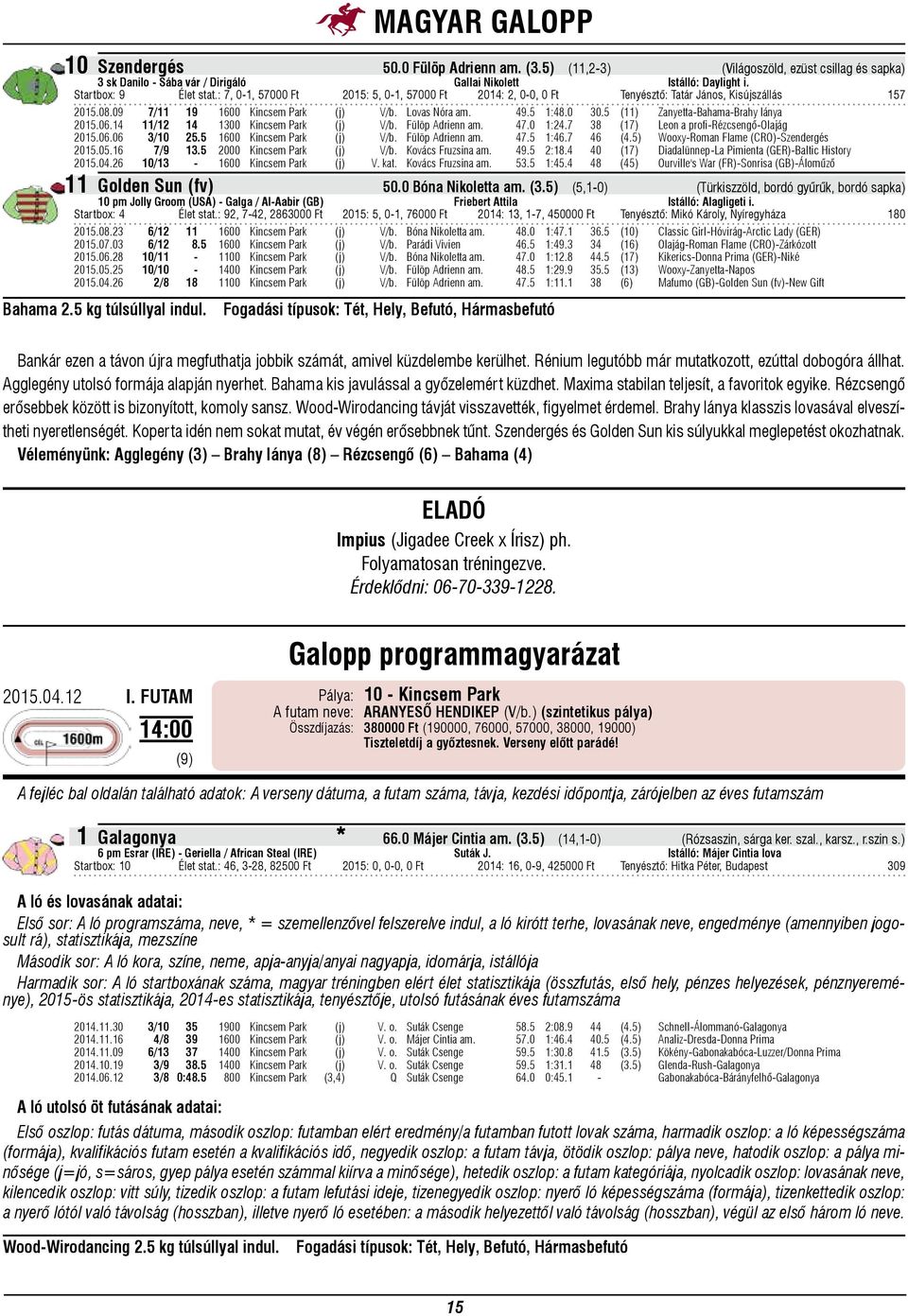 5 (11) Zanyetta-Bahama-Brahy lánya 2015.06.14 11/12 14 1300 Kincsem Park (j) V/b. Fülöp Adrienn am. 47.0 1:24.7 38 (17) Leon a profi-rézcsengő-olajág 2015.06.06 3/10 25.5 1600 Kincsem Park (j) V/b.