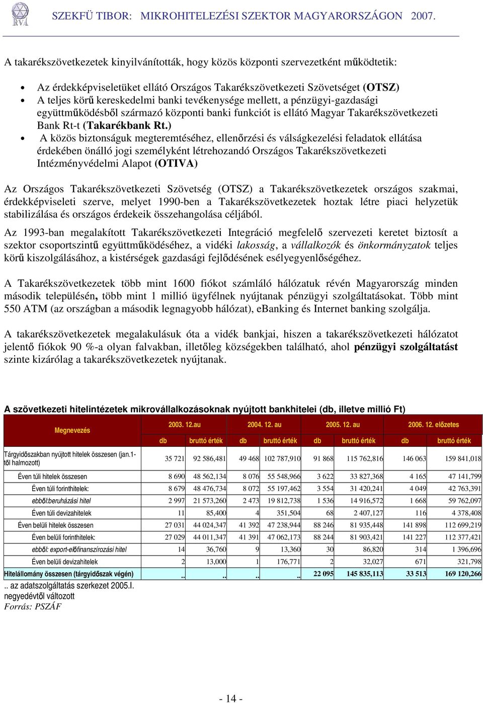 ) A közös biztonságuk megteremtéséhez, ellenırzési és válságkezelési feladatok ellátása érdekében önálló jogi személyként létrehozandó Országos Takarékszövetkezeti Intézményvédelmi Alapot (OTIVA) Az