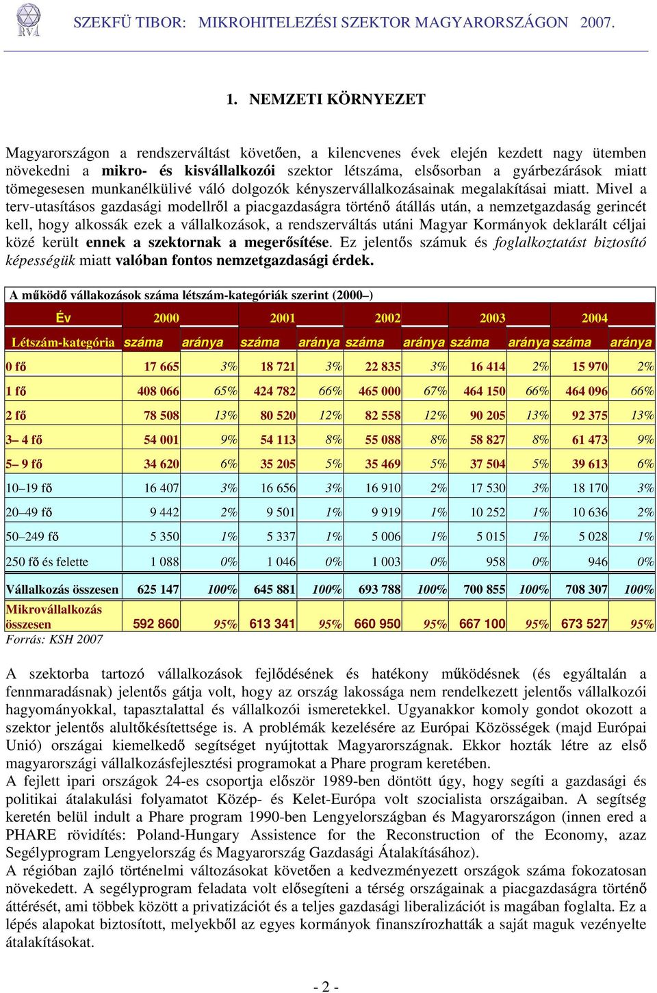 Mivel a terv-utasításos gazdasági modellrıl a piacgazdaságra történı átállás után, a nemzetgazdaság gerincét kell, hogy alkossák ezek a vállalkozások, a rendszerváltás utáni Magyar Kormányok