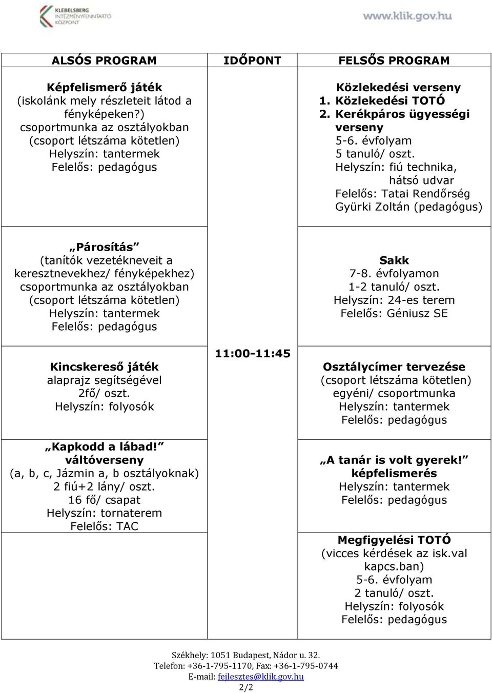 Helyszín: fiú technika, hátsó udvar Felelős: Tatai Rendőrség Gyürki Zoltán (pedagógus) Párosítás (tanítók vezetékneveit a keresztnevekhez/ fényképekhez) az osztályokban Kincskereső játék alaprajz