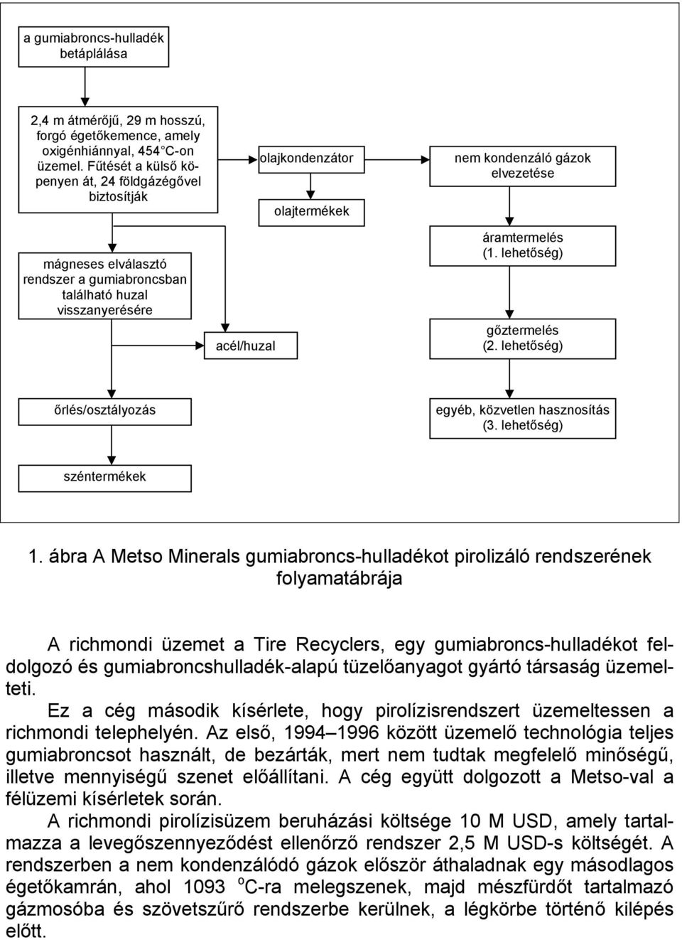 elvezetése áramtermelés (1. lehetőség) gőztermelés (2. lehetőség) őrlés/osztályozás egyéb, közvetlen hasznosítás (3. lehetőség) széntermékek 1.