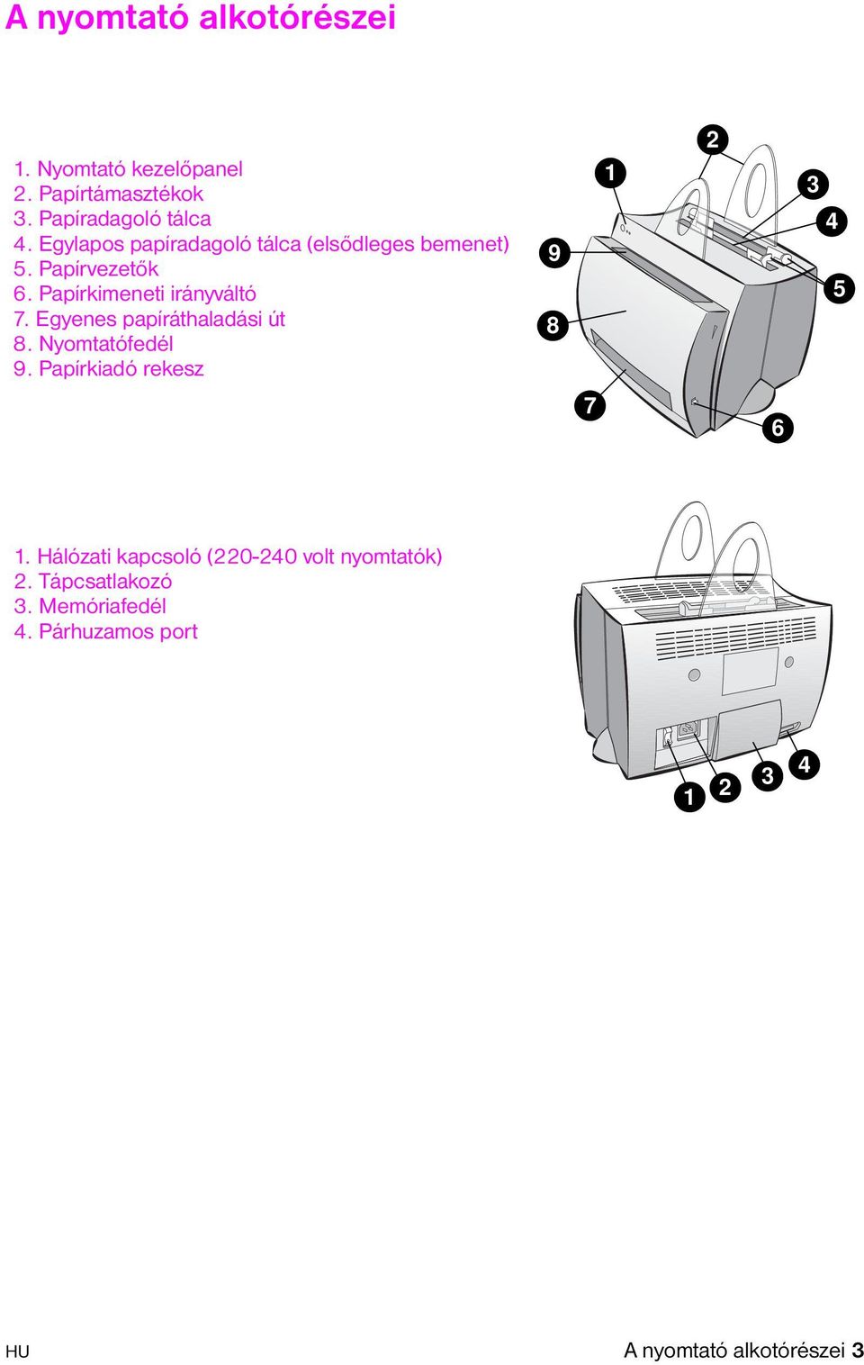 Egyenes papíráthaladási út 8. Nyomtatófedél 9. Papírkiadó rekesz 9 8 1 2 3 4 5 7 6 1.