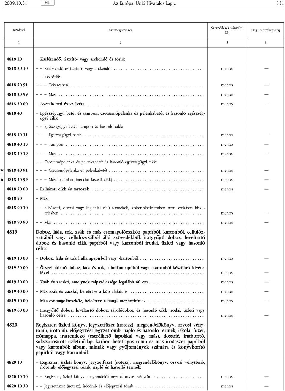 ................................................ mentes 4818 40 Egészségügyi betét és tampon, csecsemőpelenka és pelenkabetét és hasonló egészségügyi cikk: Egészségügyi betét, tampon és hasonló cikk: 4818 40 11 Egészségügyi betét.