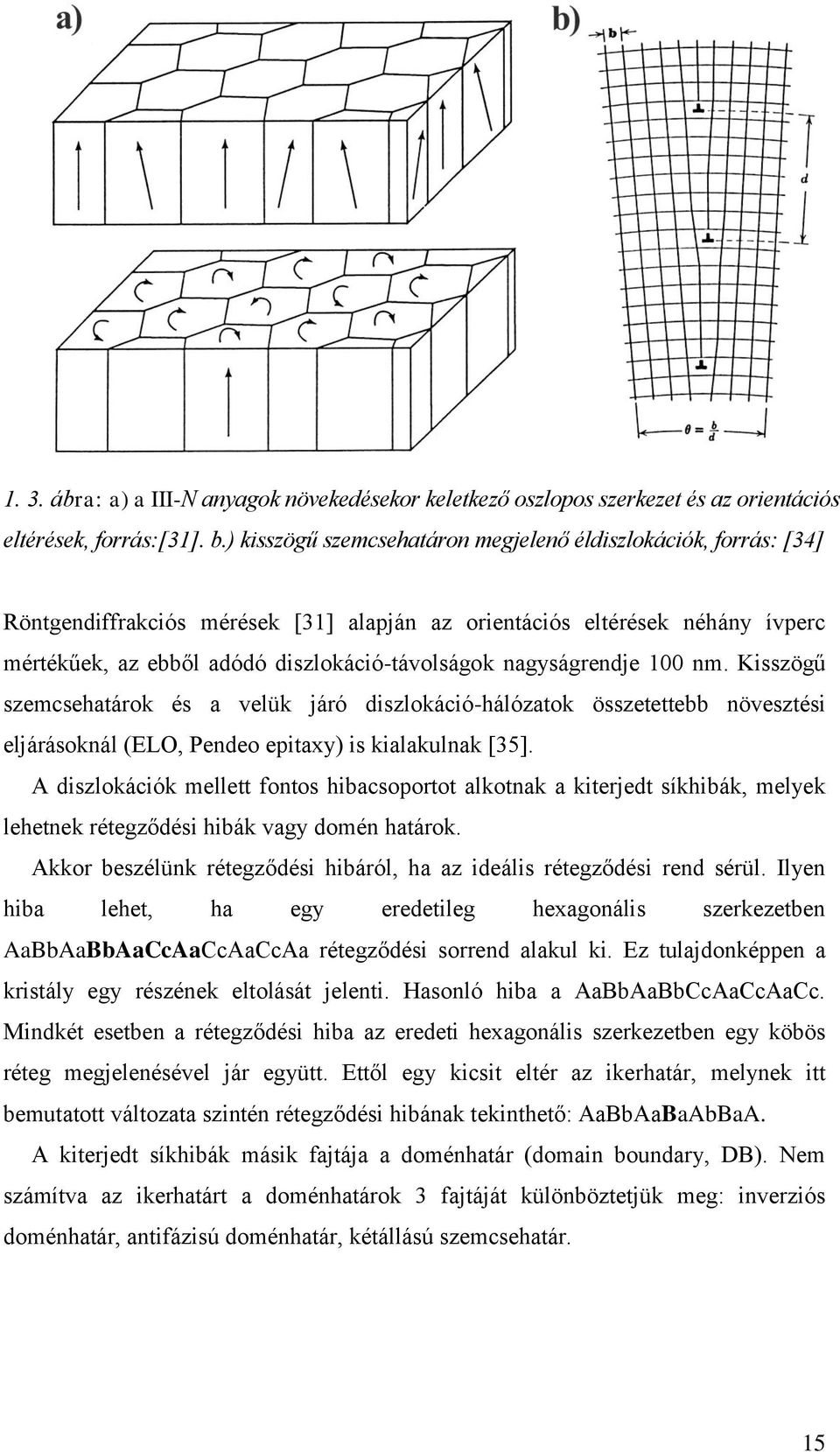 nagyságrendje 100 nm. Kisszögű szemcsehatárok és a velük járó diszlokáció-hálózatok összetettebb növesztési eljárásoknál (ELO, Pendeo epitaxy) is kialakulnak [35].