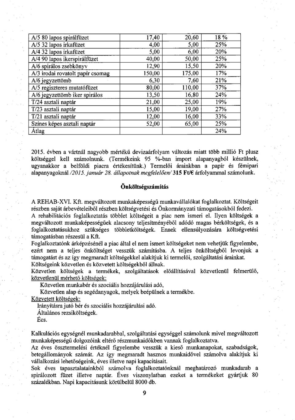 25,00 19% T/23 asztali naptár 15,00 19,00 27% T/21 asztali naptár 12,00 16,00 33% Színes képes asztali naptár 52,00 65,00 25% Átlag 24% 2015.