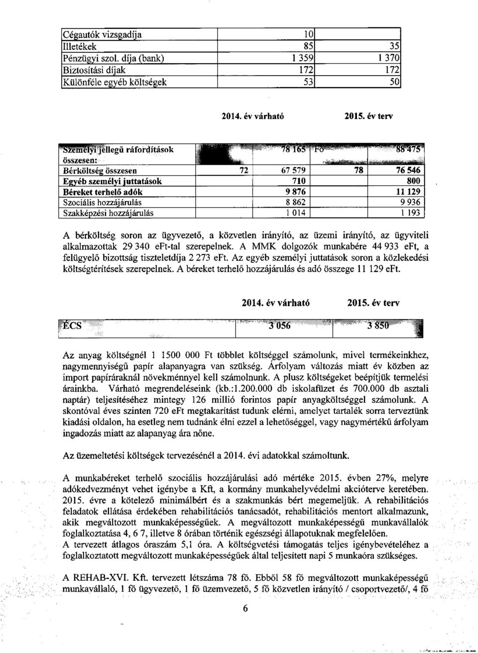 9 936 Szakképzési hozzájárulás 1 014 1 193 A bérköltség soron az ügyvezető, a közvetlen irányító, az üzemi irányító, az ügyviteli alkalmazottak 29 340 eft-tal szerepelnek.