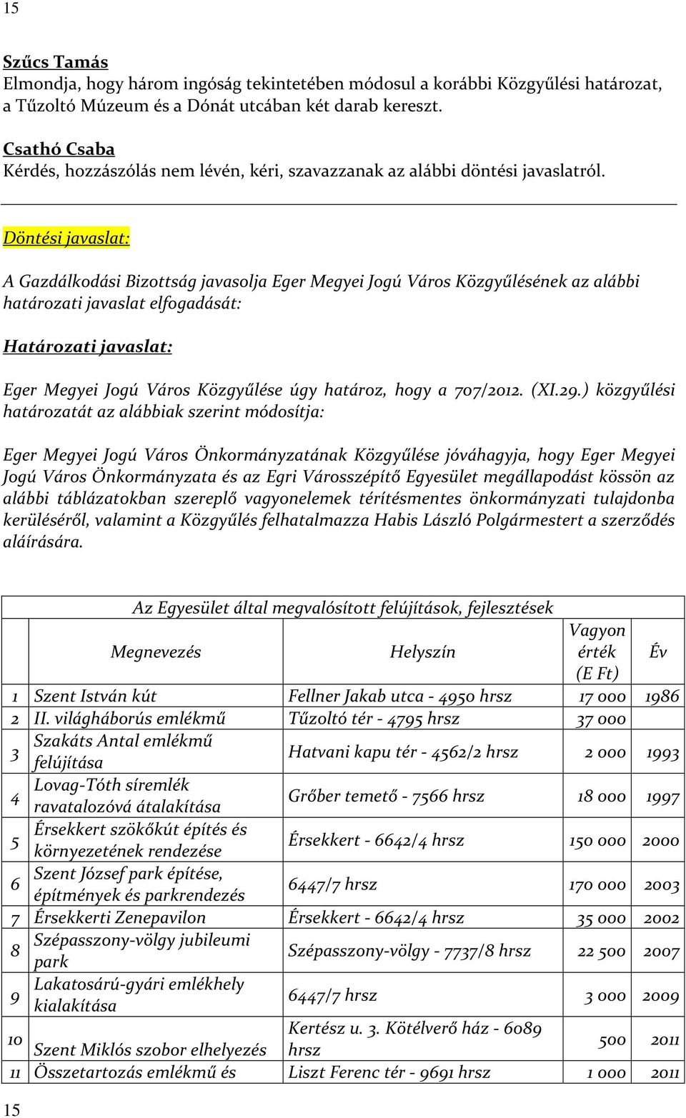 Döntési javaslat: A Gazdálkodási Bizottság javasolja Eger Megyei Jogú Város Közgyűlésének az alábbi határozati javaslat elfogadását: Határozati javaslat: Eger Megyei Jogú Város Közgyűlése úgy