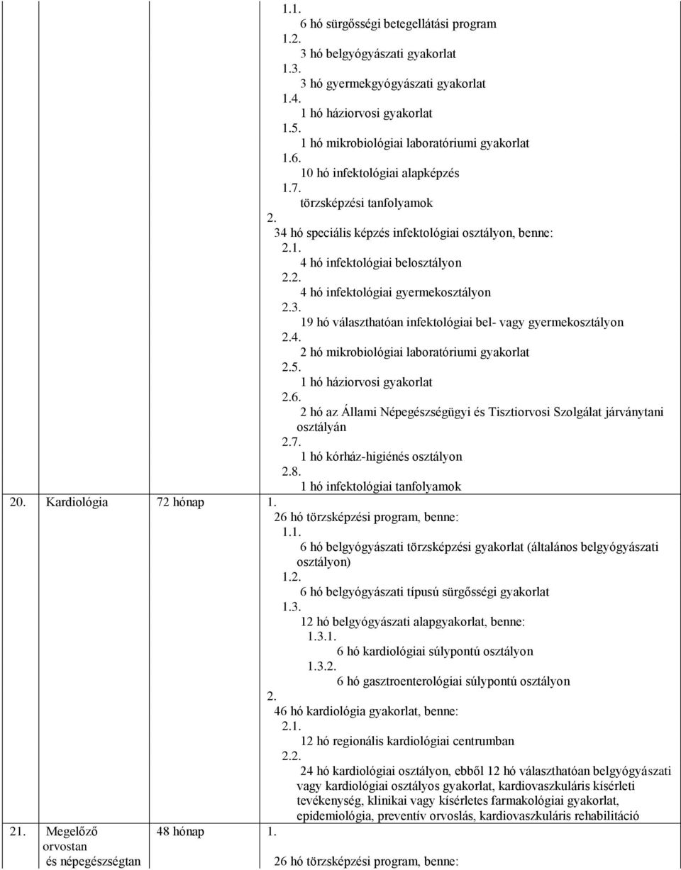 4 hó infektológiai belosztályon 4 hó infektológiai gyermekosztályon 19 hó választhatóan infektológiai bel- vagy gyermekosztályon 2 hó mikrobiológiai laboratóriumi gyakorlat 1 hó háziorvosi gyakorlat