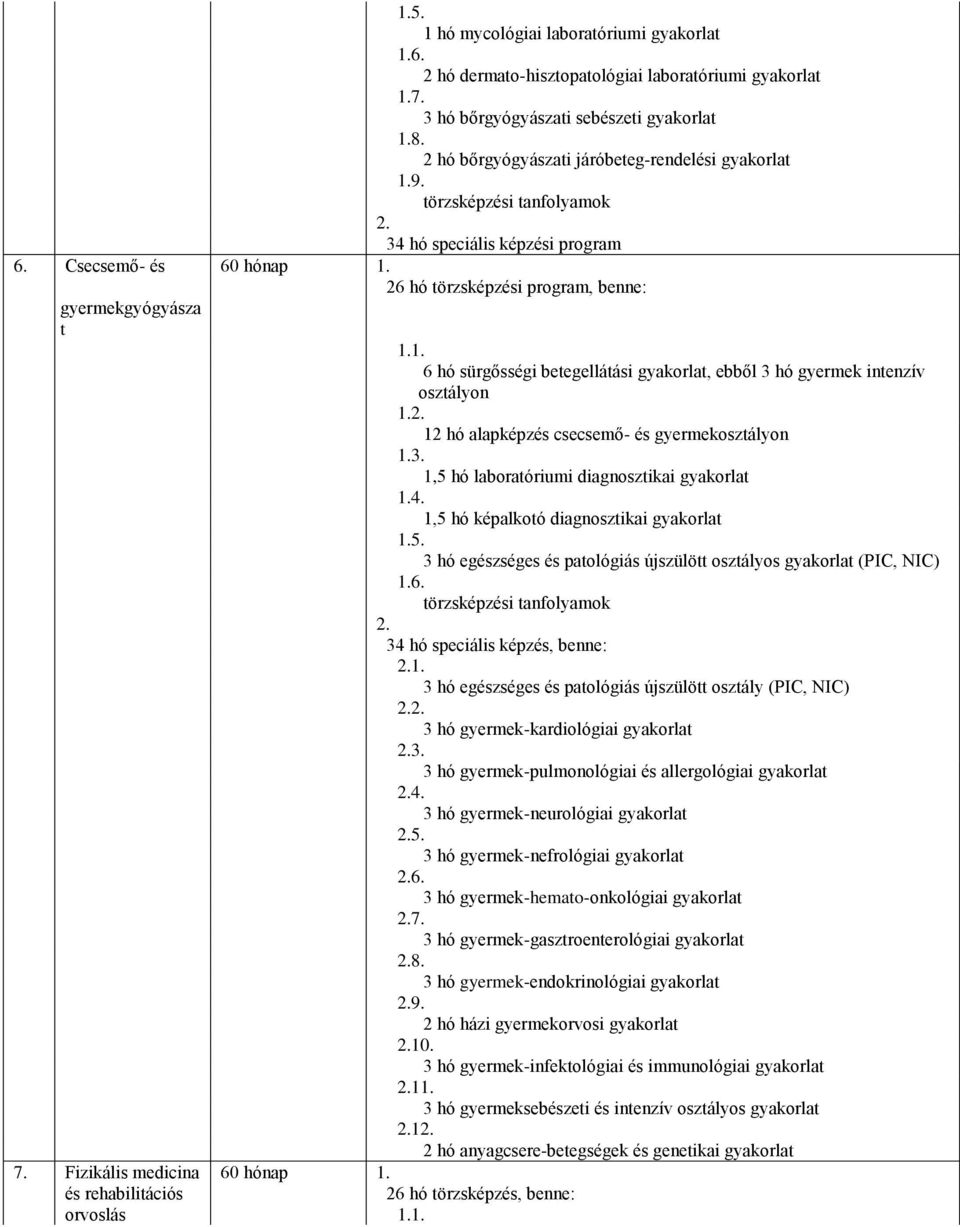 és rehabilitációs 26 hó törzsképzés, benne: orvoslás 6 hó sürgősségi betegellátási gyakorlat, ebből 3 hó gyermek intenzív osztályon 1.