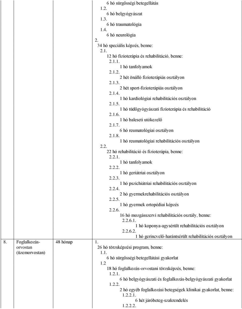 1 hó baleseti utókezelő 1.7. 6 hó reumatológiai osztályon 1.8. 1 hó reumatológiai rehabilitációs osztályon 22 hó rehabilitáció és fizioterápia, benne: 1.