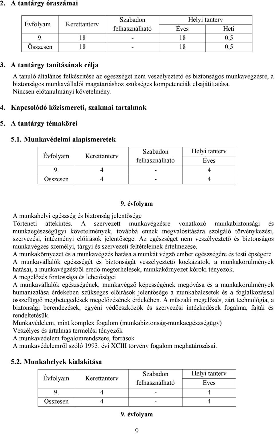 elsajátíttatása. Nincsen előtanulmányi követelmény. 4. Kapcsolódó közismereti, szakmai tartalmak 5. A tantárgy témakörei 5.1. Munkavédelmi alapismeretek 9. 4-4 Összesen 4-4 9.