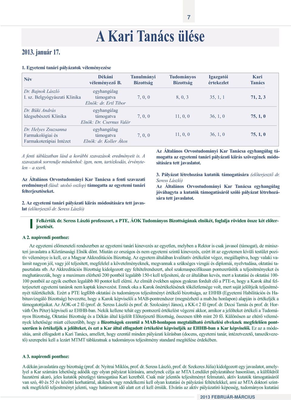 Büki András egyhangúlag Idegsebészeti Klinika támogatva 7, 0, 0 11, 0, 0 36, 1, 0 75, 1, 0 Elnök: Dr. Csernus Valér Dr.