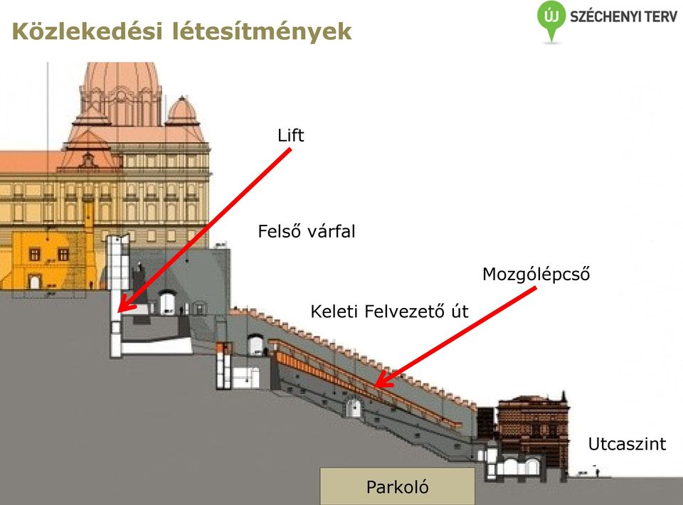 Felső várfal