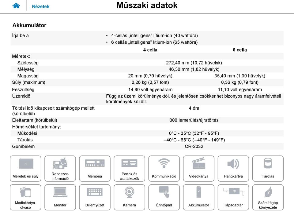 11,10 volt egyenáram Üzemidő Függ az üzemi körülményektől, és jelentősen csökkenhet bizonyos nagy áramfelvételi körülmények között.