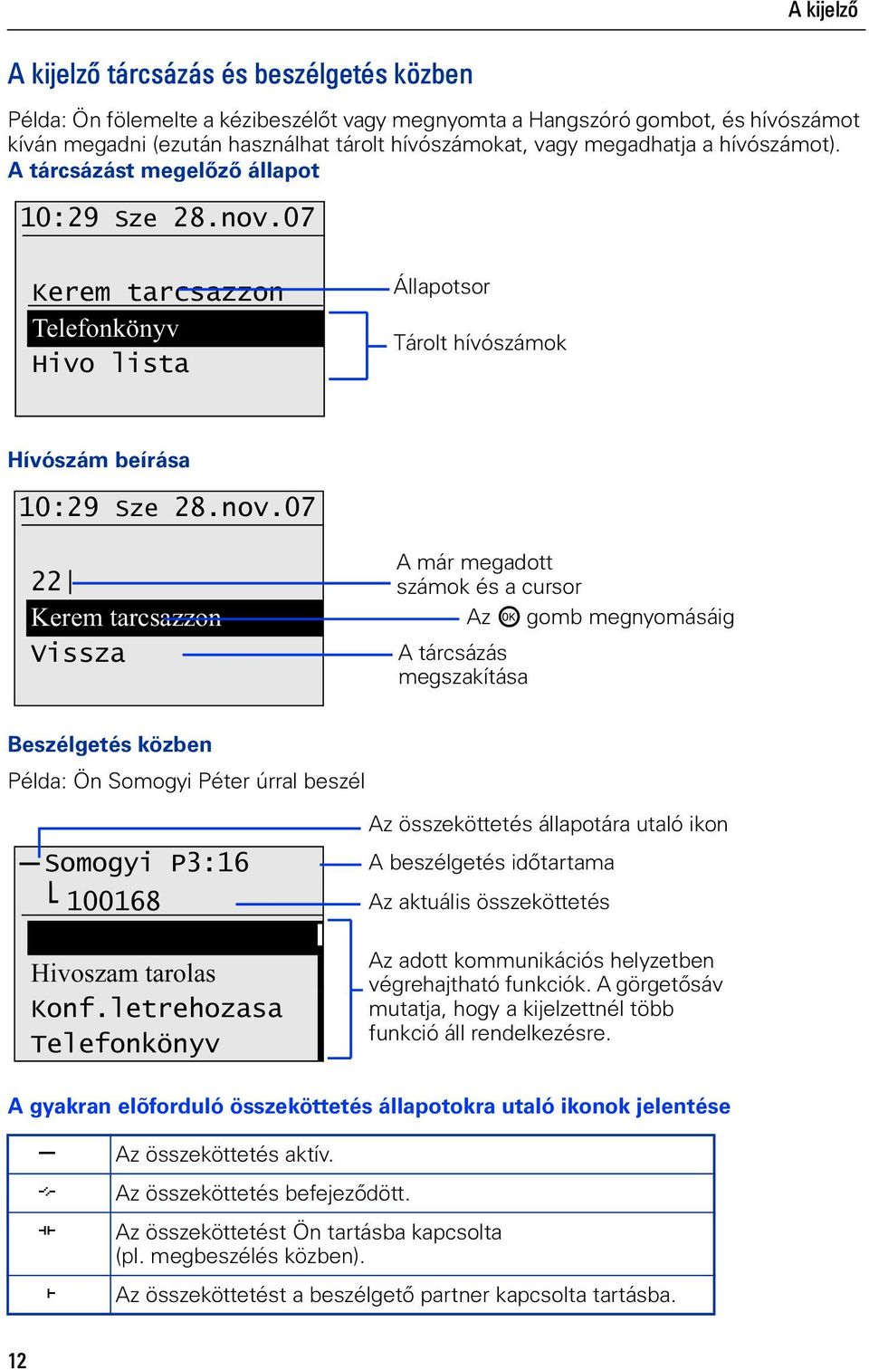 07 Kerem tarcsazzon Telefonkönyv Hvo lsta Állapotsor Tárolt hívószámok Hívószám beírása 10:29 Sze 28.nov.