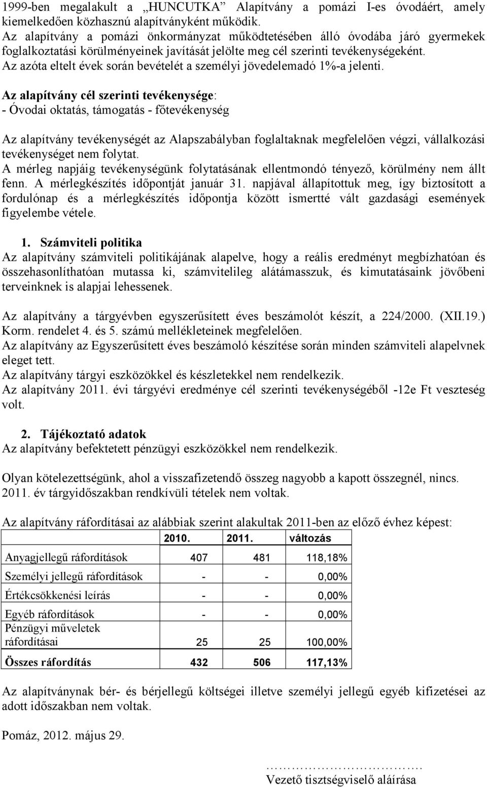 Az azóta eltelt évek során bevételét a személyi jövedelemadó 1%-a jelenti.