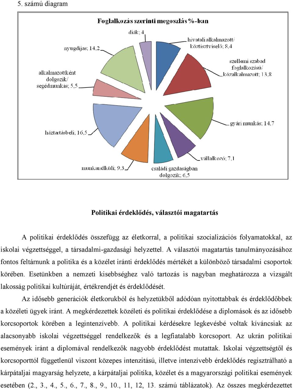 Esetünkben a nemzeti kisebbséghez való tartozás is nagyban meghatározza a vizsgált lakosság politikai kultúráját, értékrendjét és érdeklıdését.