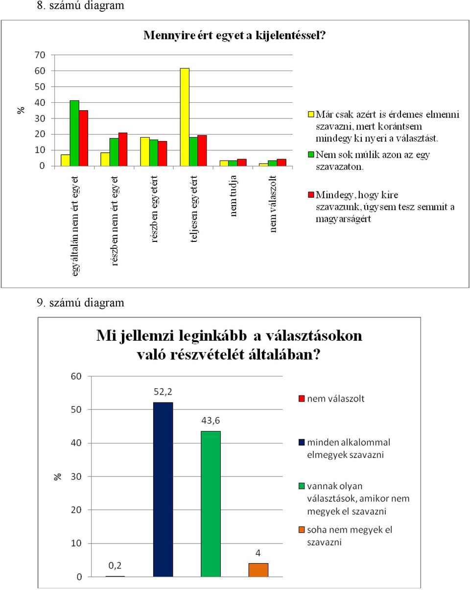 számú