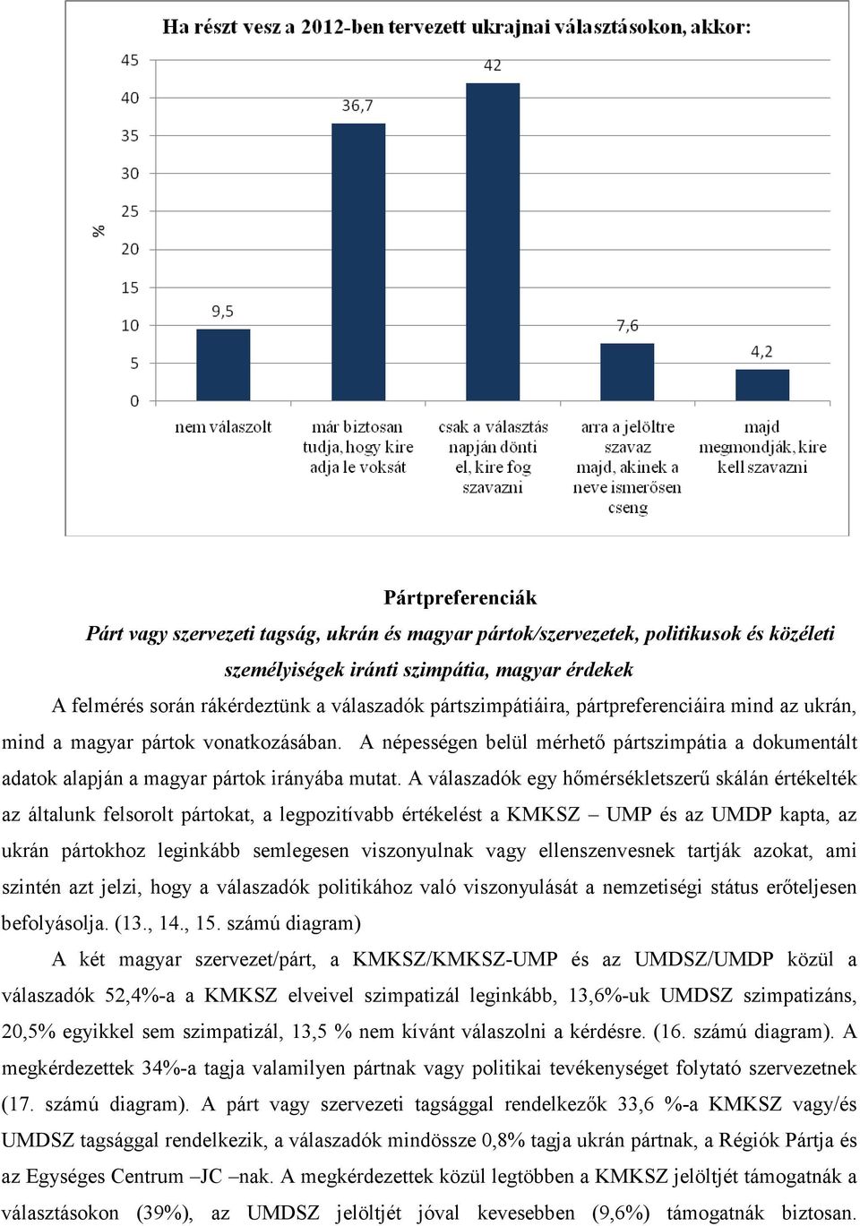 A válaszadók egy hımérsékletszerő skálán értékelték az általunk felsorolt pártokat, a legpozitívabb értékelést a KMKSZ UMP és az UMDP kapta, az ukrán pártokhoz leginkább semlegesen viszonyulnak vagy