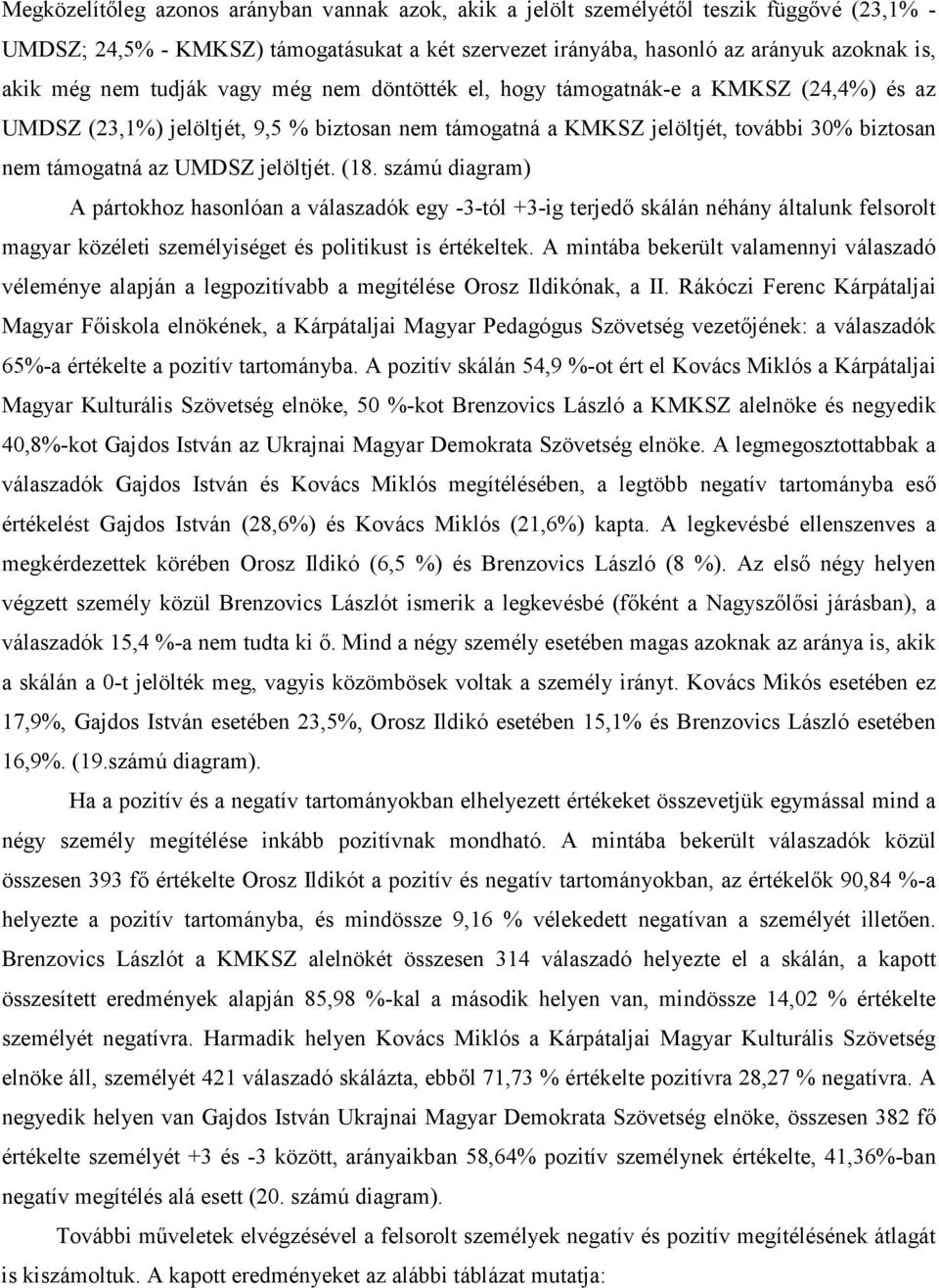 jelöltjét. (18. számú diagram) A pártokhoz hasonlóan a válaszadók egy -3-tól +3-ig terjedı skálán néhány általunk felsorolt magyar közéleti személyiséget és politikust is értékeltek.