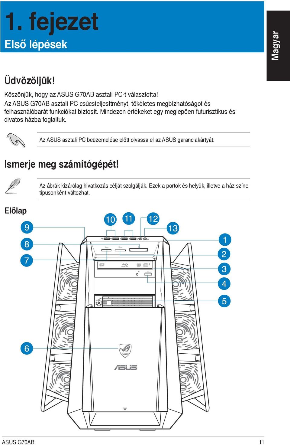 Mindezen értékeket egy meglepően futurisztikus és divatos házba foglaltuk.