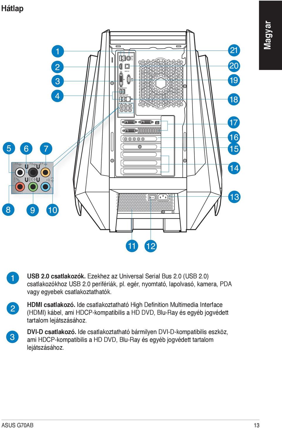 Ide csatlakoztatható High Definition Multimedia Interface (HDMI) kábel, ami HDCP-kompatibilis a HD DVD, Blu-Ray és egyéb jogvédett