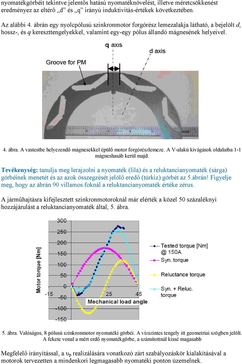 A vastestbe helyezendő mágnesekkel épülő motor forgórészlemeze. A V-alakú kivágások oldalaiba 1-1 mágneshasáb kerül majd.