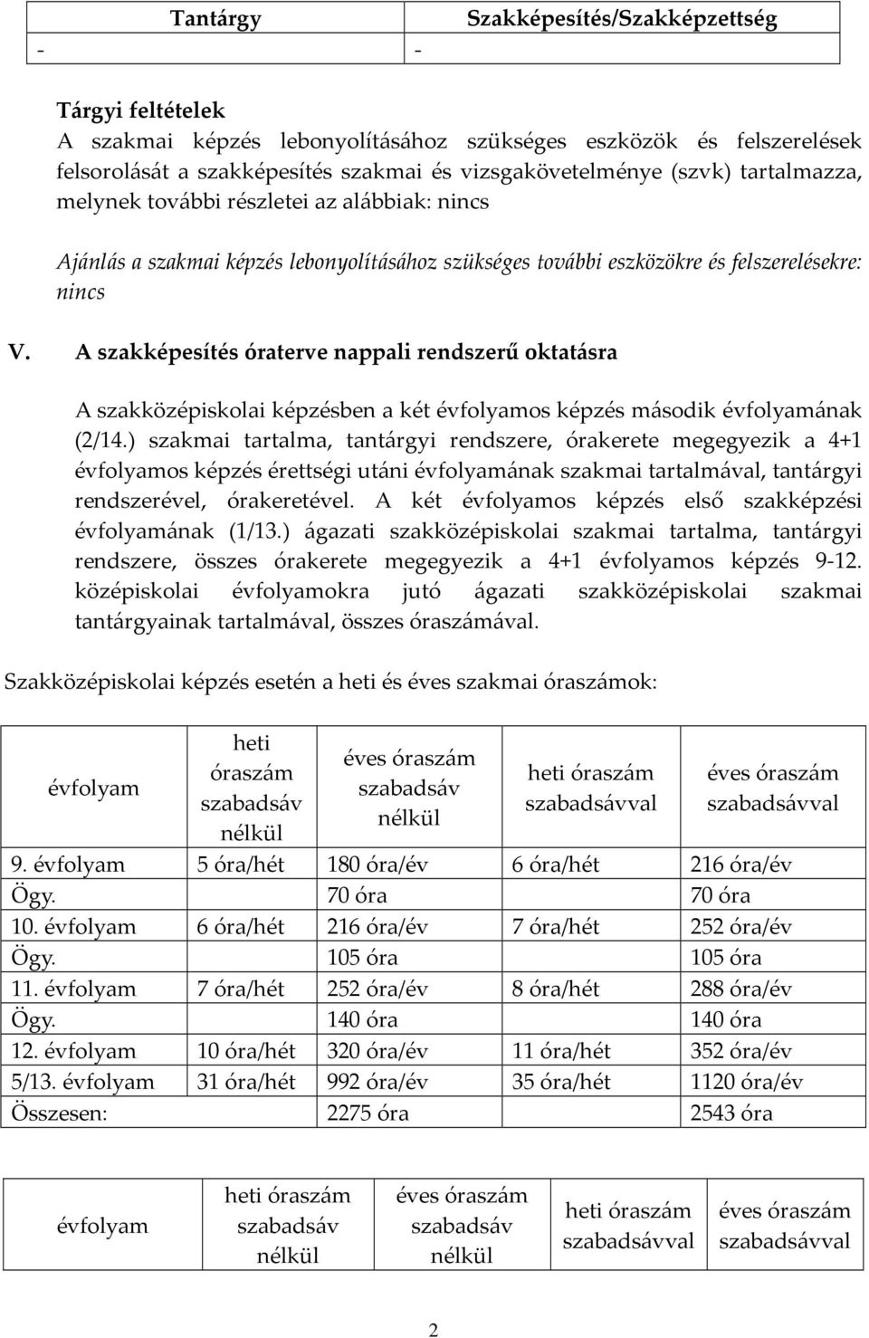 A szakképesítés óraterve nappali rendszerű oktatásra A szakközépiskolai képzésben a két évfolyamos képzés második évfolyamának (2/14.