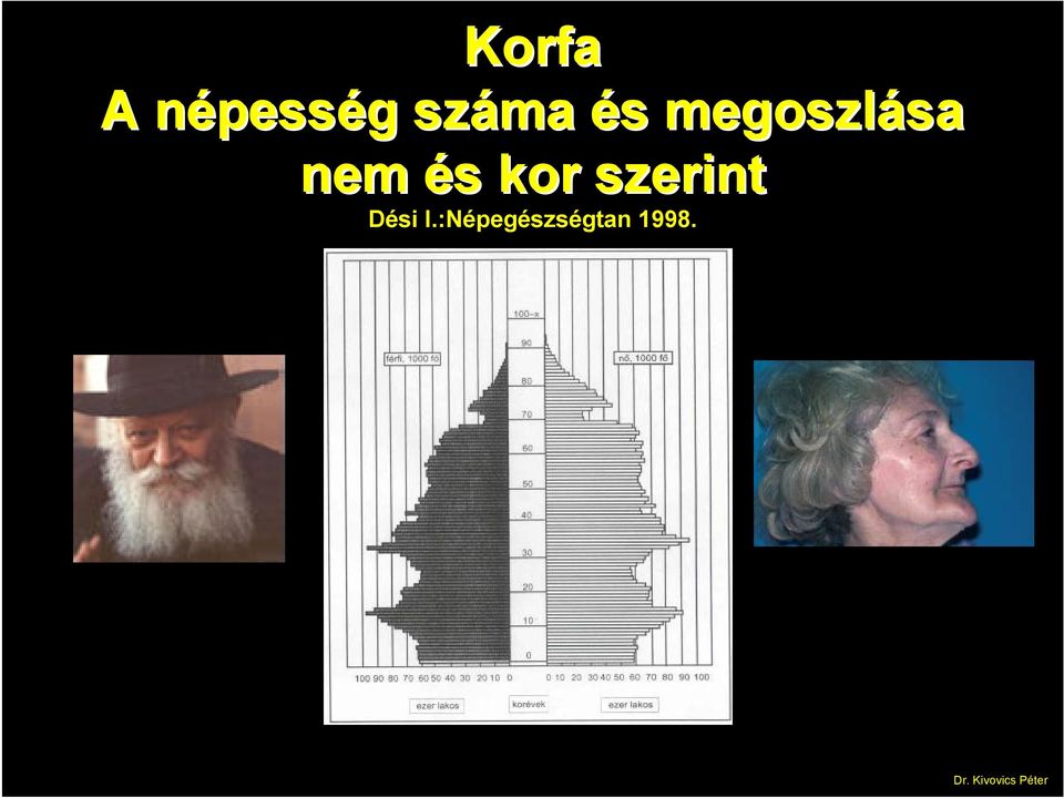 nem és s kor szerint