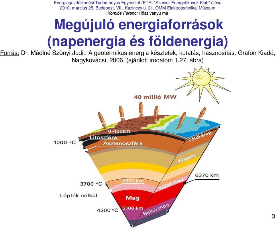 Mádlné Szınyi Judit: A geotermikus energia