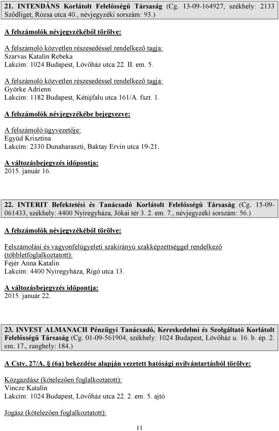 A felszámoló közvetlen részesedéssel rendelkező tagja: Györke Adrienn Lakcím: 1182 Budapest, Kétújfalu utca 161/A. fszt. 1. A felszámoló ügyvezetője: Együd Krisztina Lakcím: 2330 Dunaharaszti, Baktay Ervin utca 19-21.