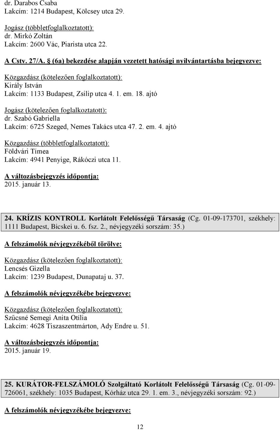 Szabó Gabriella Lakcím: 6725 Szeged, Nemes Takács utca 47. 2. em. 4. ajtó Közgazdász (többlet Földvári Tímea Lakcím: 4941 Penyige, Rákóczi utca 11. 2015. január 13. 24.