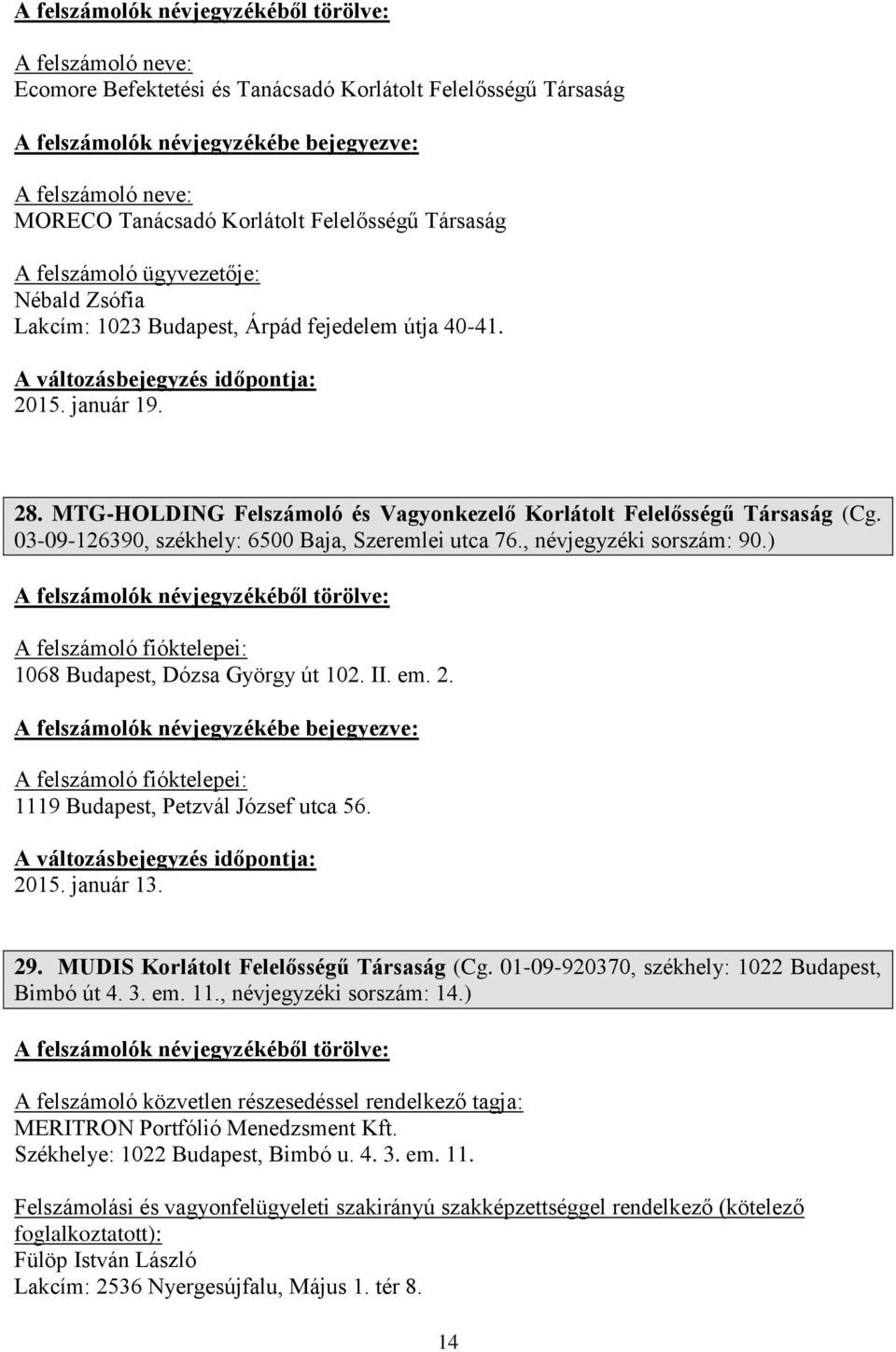 , névjegyzéki sorszám: 90.) 1068 Budapest, Dózsa György út 102. II. em. 2. 1119 Budapest, Petzvál József utca 56. 2015. január 13. 29. MUDIS Korlátolt Felelősségű Társaság (Cg.
