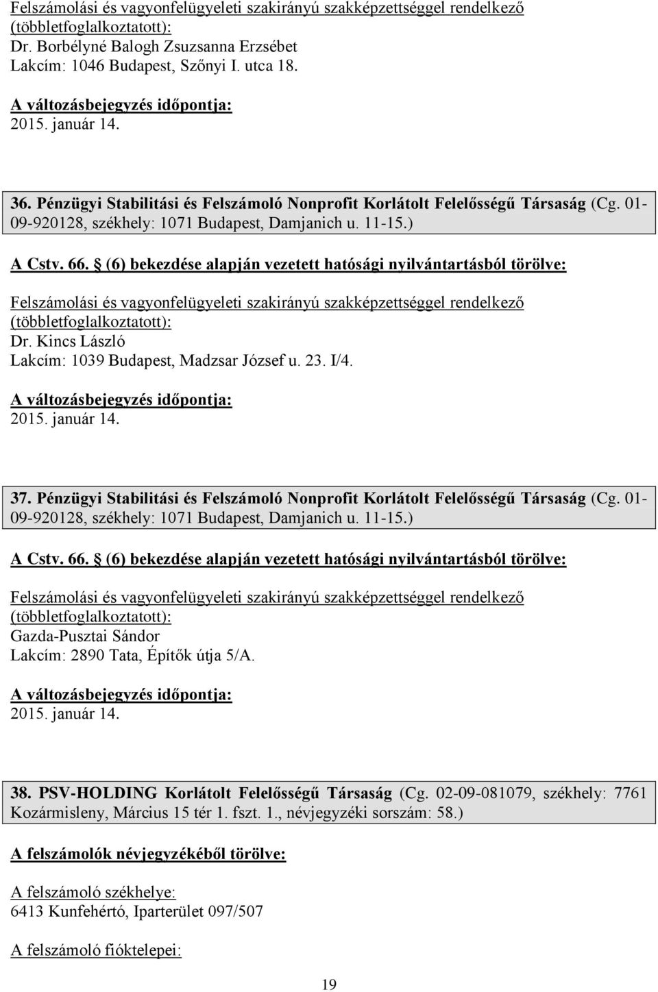 Kincs László Lakcím: 1039 Budapest, Madzsar József u. 23. I/4. 2015. január 14. 37. Pénzügyi Stabilitási és Felszámoló Nonprofit Korlátolt Felelősségű Társaság (Cg.