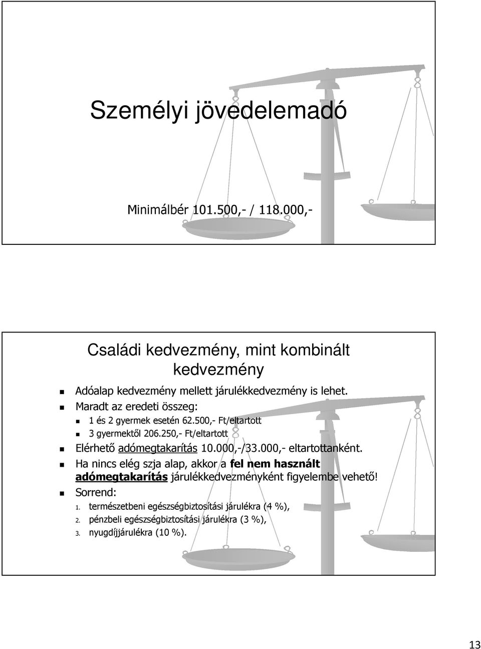 Maradt az eredeti összeg: 1 és 2 gyermek esetén 62.500,- Ft/eltartott 3 gyermektől 206.250,- Ft/eltartott Elérhető adómegtakarítás 10.000,-/33.