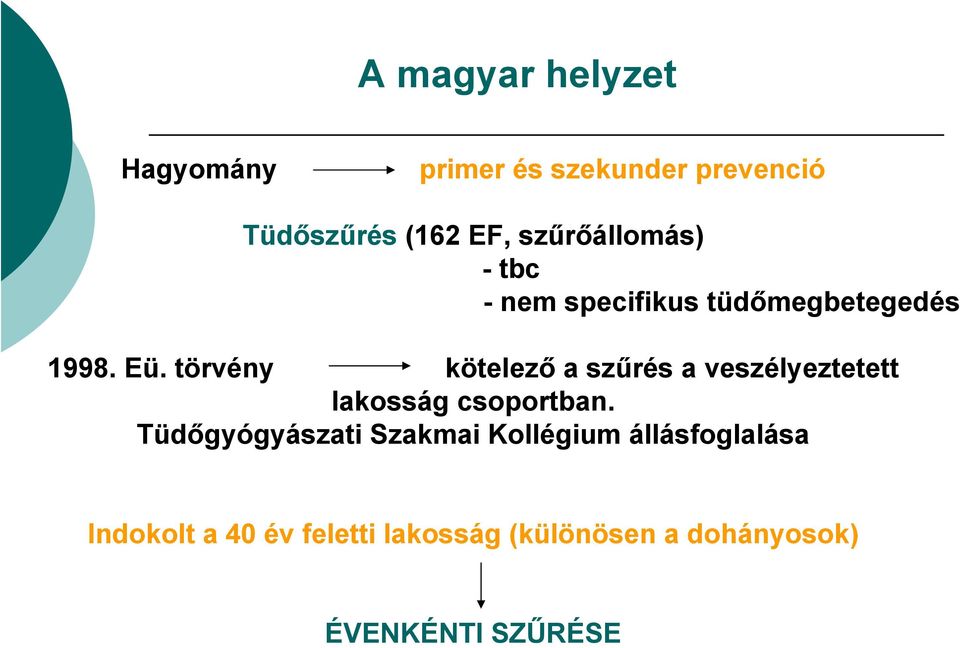 törvény kötelező a szűrés a veszélyeztetett lakosság csoportban.